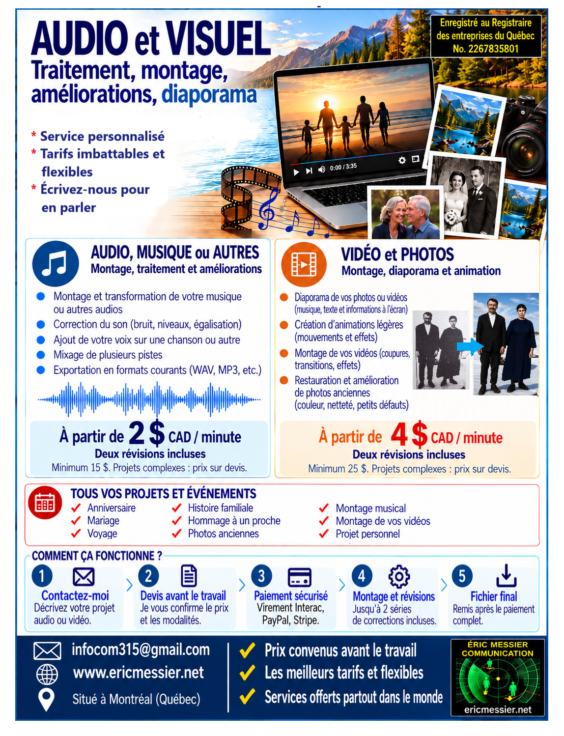 Services audio et vidéo